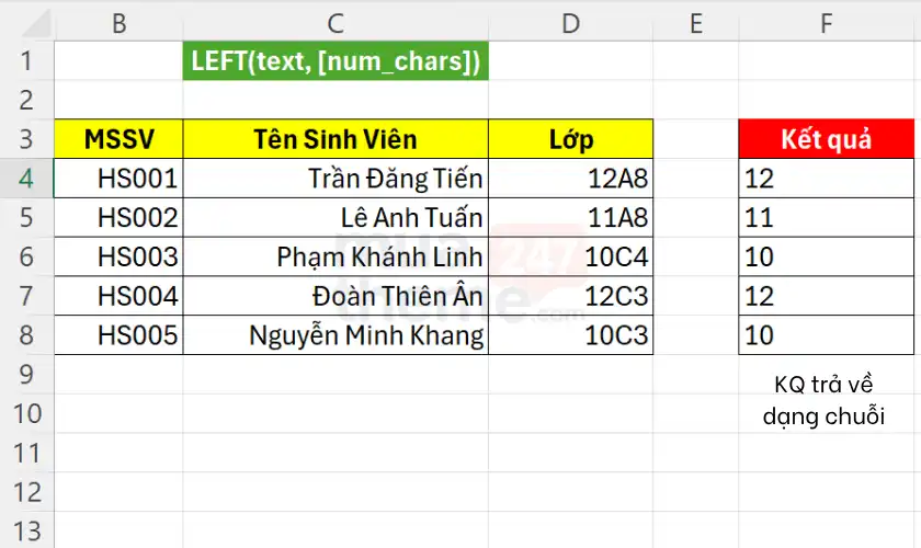 Hàm LEFT trong Excel: Cách dùng, cú pháp và ví dụ minh họa chi tiết
