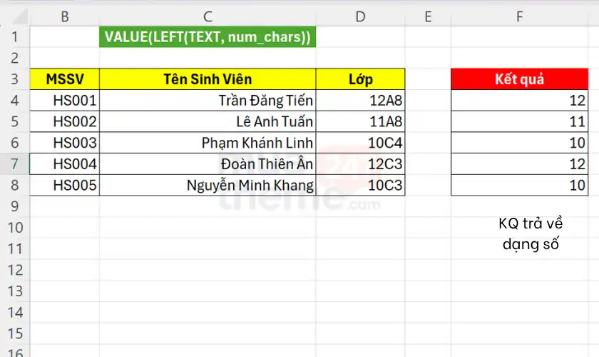 Hàm LEFT trong Excel: Cách dùng, cú pháp và ví dụ minh họa chi tiết